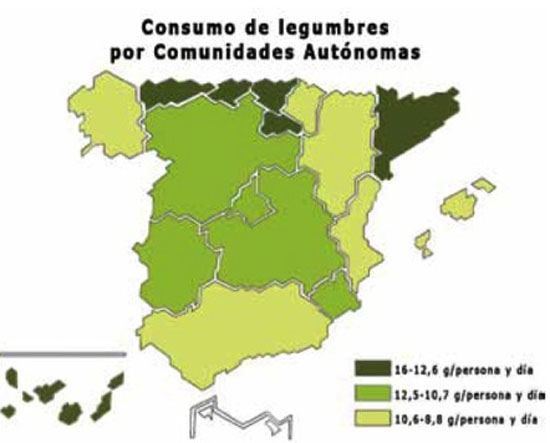 Consumo de legumbres por Comunidades Autónomas